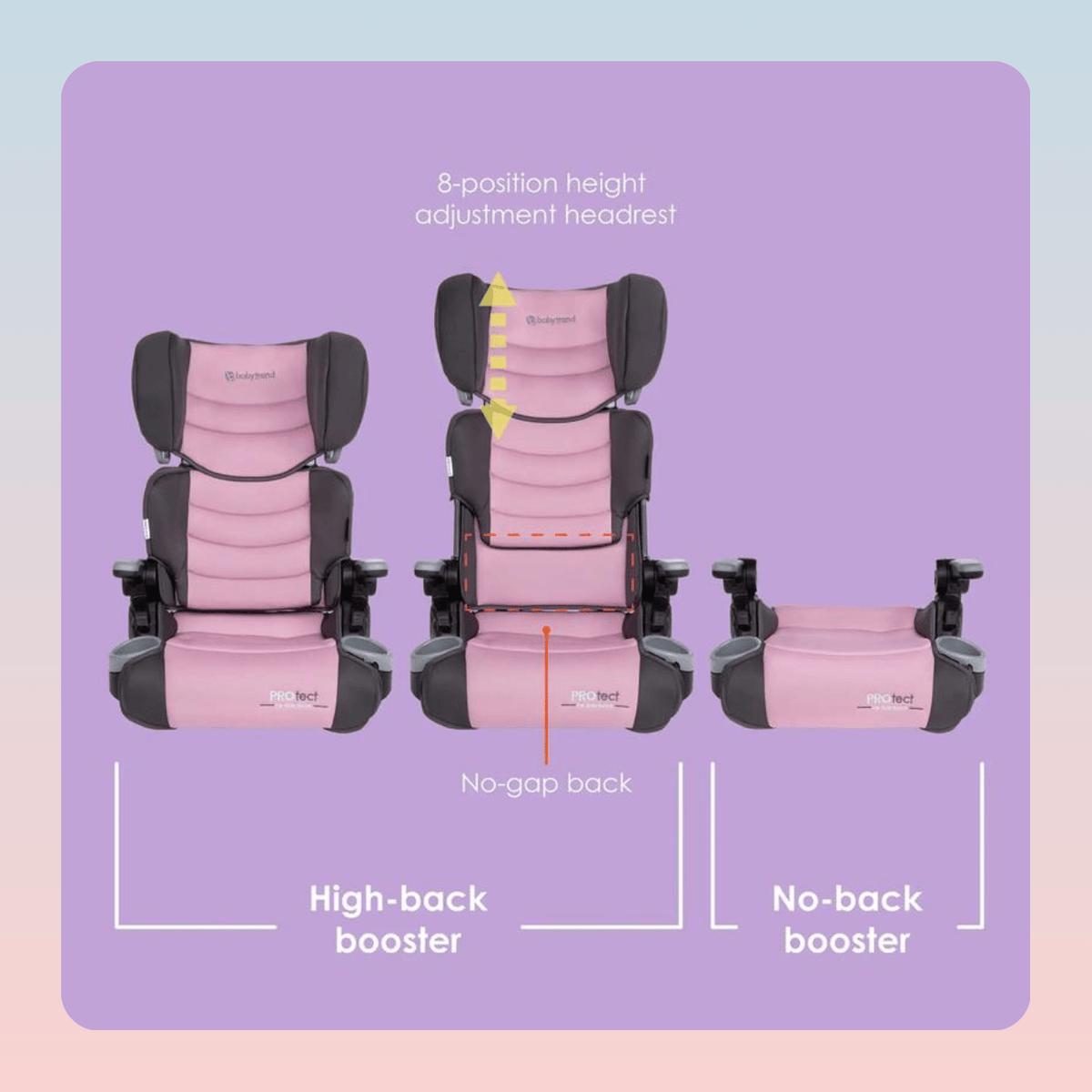 2-in-1 Folding High-Back Booster Seat
