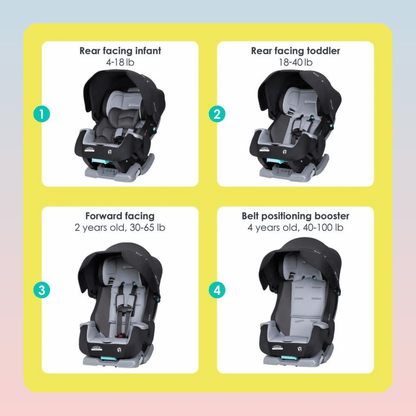 Convertible 4-in-1 Car Seat With Canopy