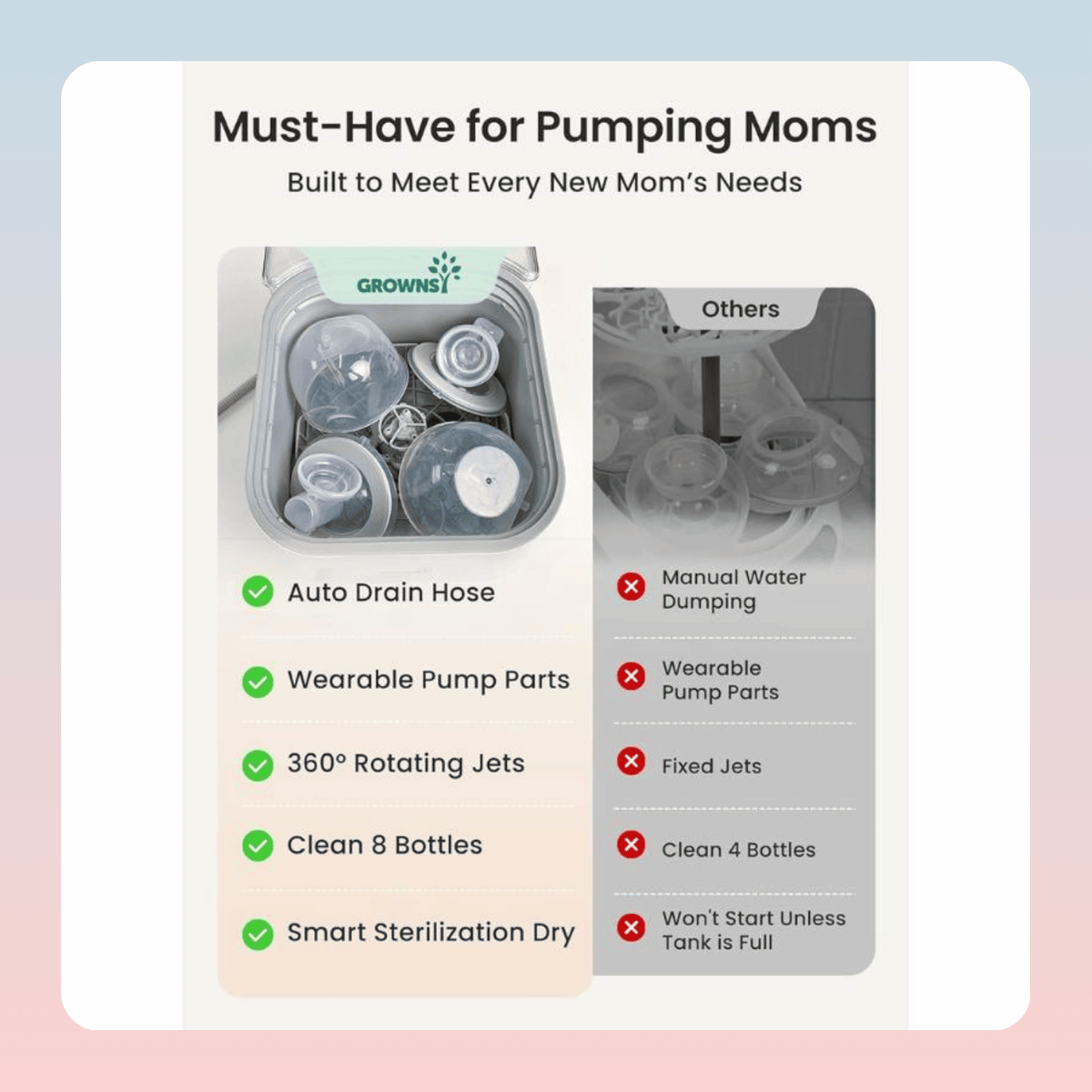 Countertop Baby Bottle Washer and Sterilizer
